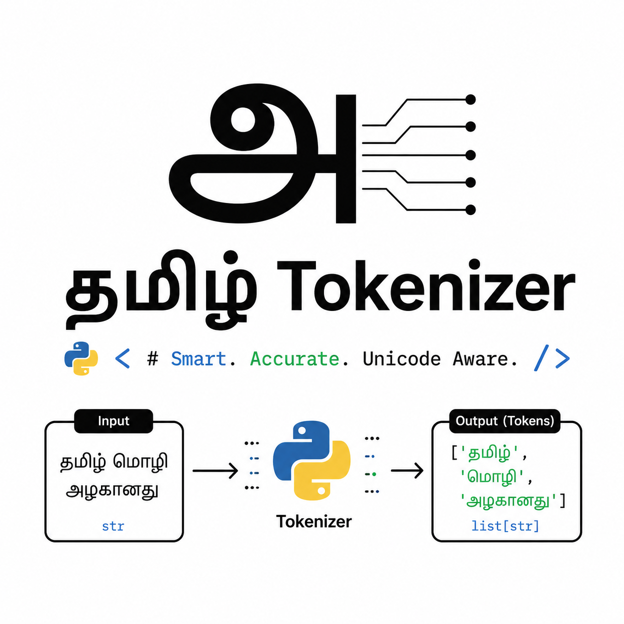 Tamil Tokenizer